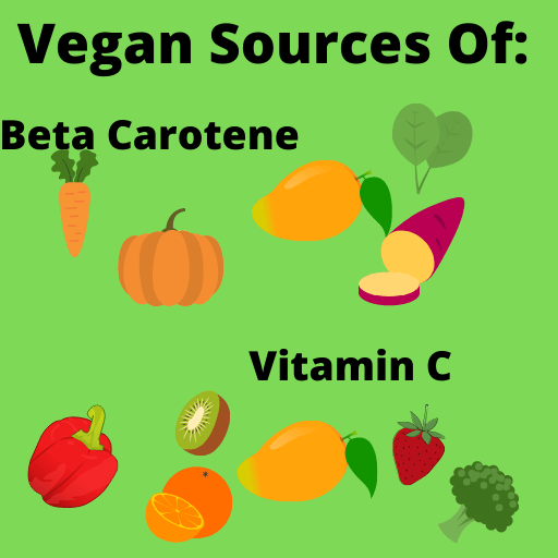 Graphic showing vegan sources of beta carotene and vitamin C.