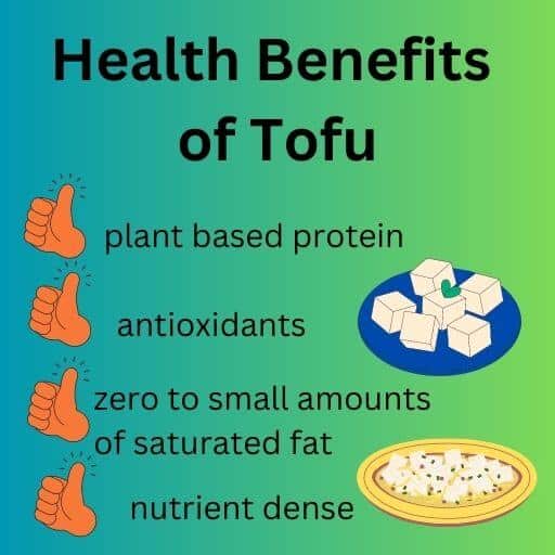 graphic with a title that says Health Benefits of tofu, which include: plant based protein, antioxidants, zero to small amounts of saturated fat, and nutrient dense. There are also pictures of tofu in dishes.